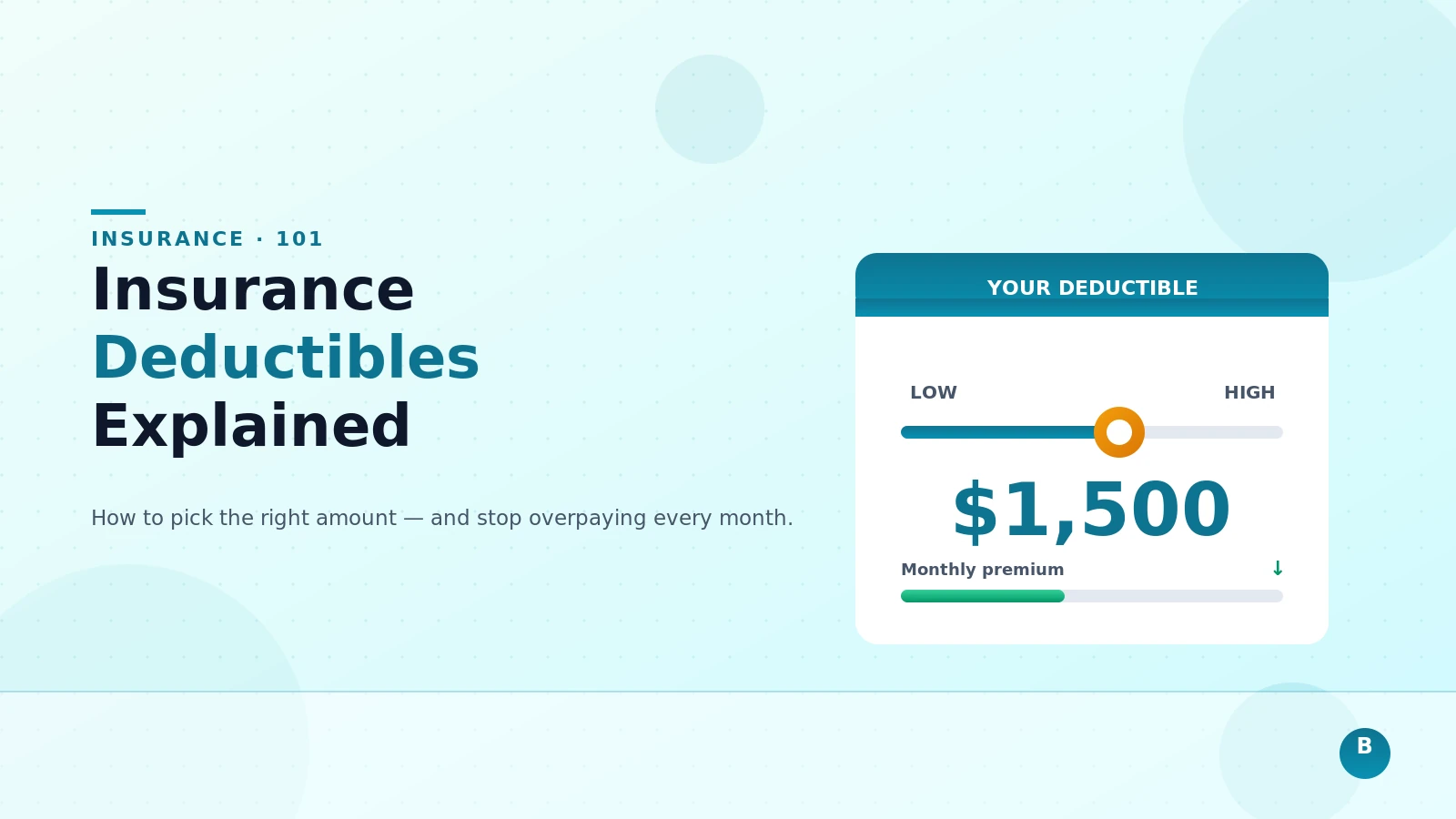 Insurance Deductibles Explained: How to Pick the Right Amount