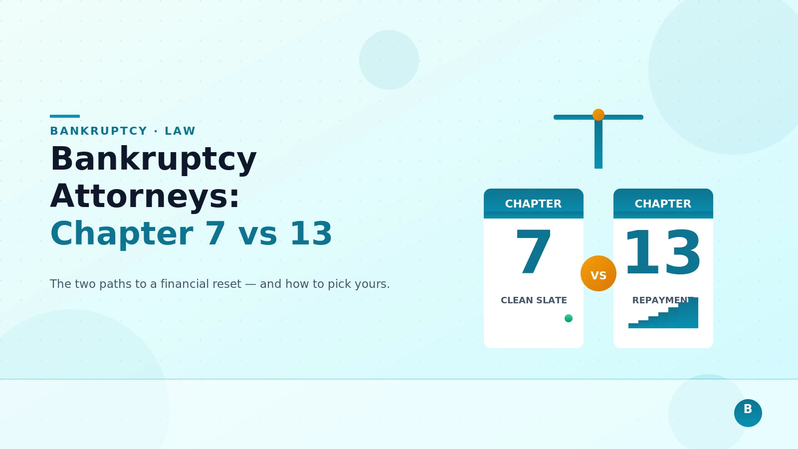 Bankruptcy Attorney Guide: Chapter 7 vs Chapter 13 Explained