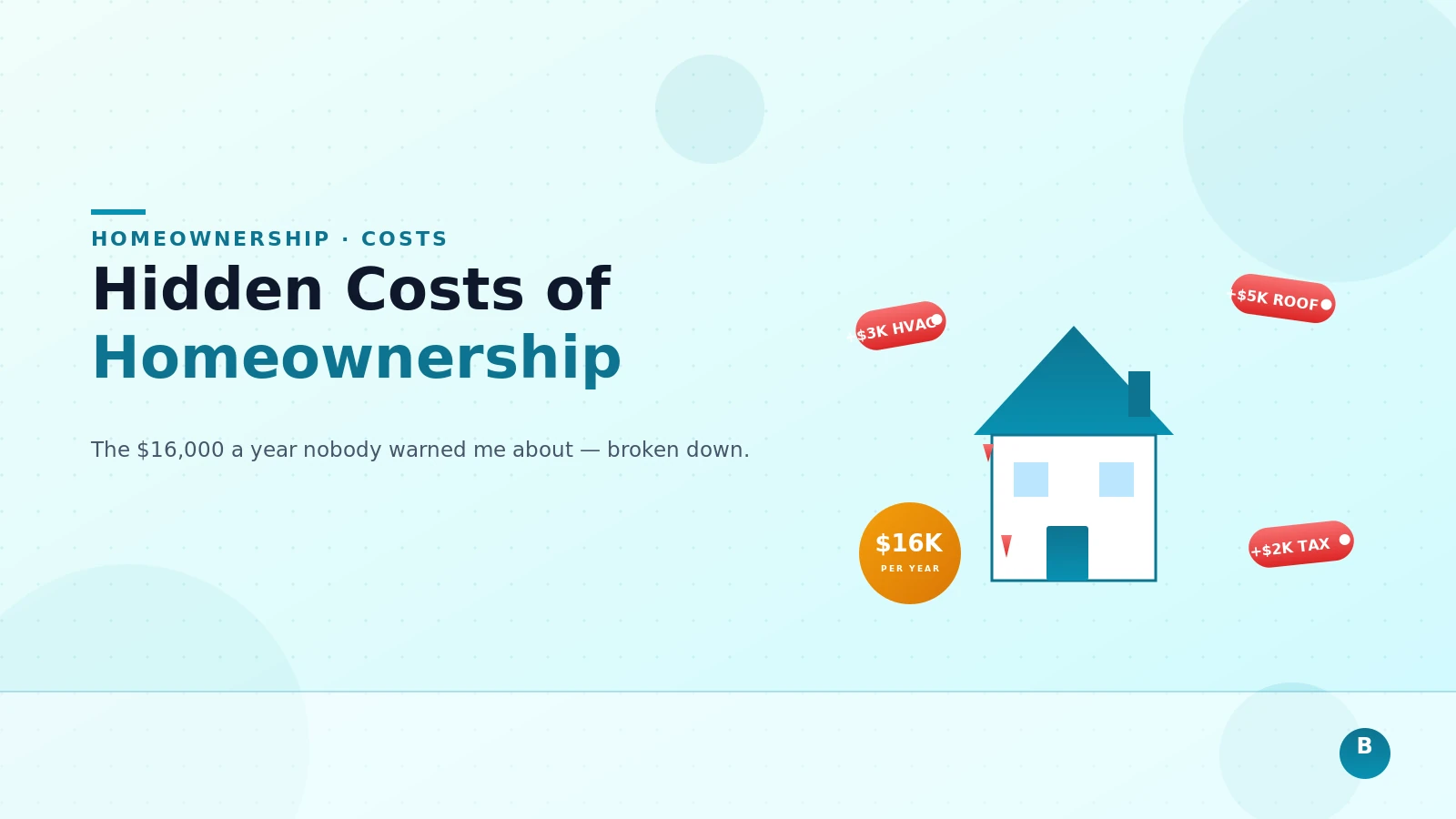 Hidden Costs of Homeownership: The $16,000 Per Year Nobody Warned Me About
