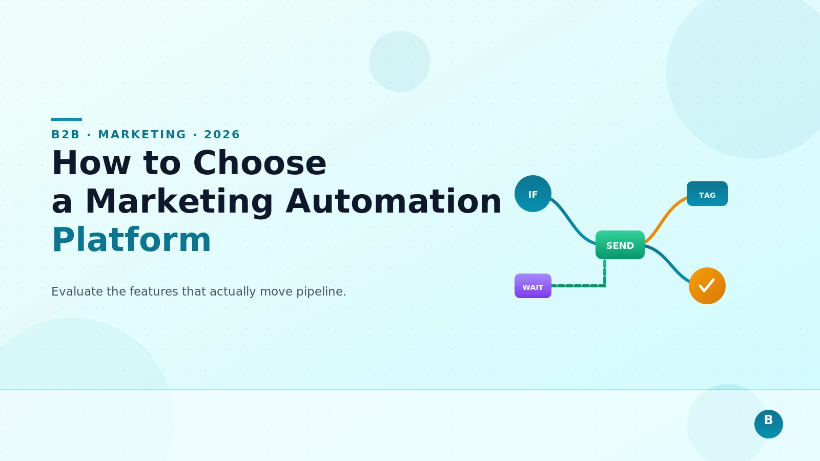 How to Choose the Right Marketing Automation Platform