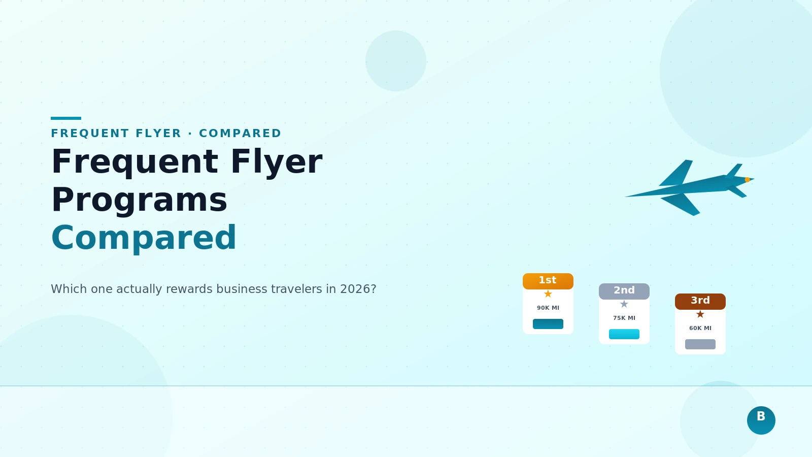 Frequent Flyer Programs Compared: Which One Actually Rewards Business Travelers