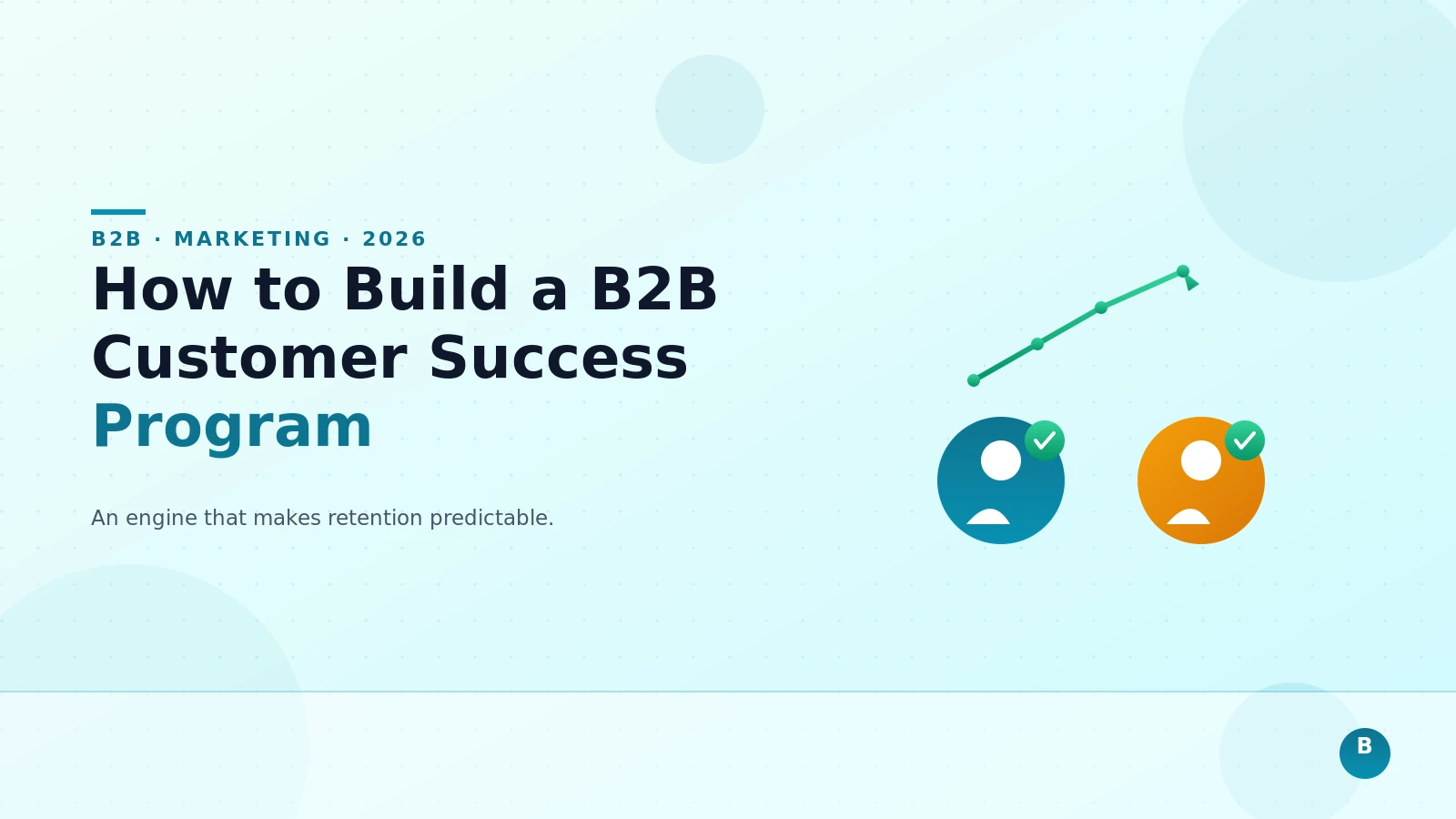 How to Build a B2B Customer Success Program That Pays for Itself