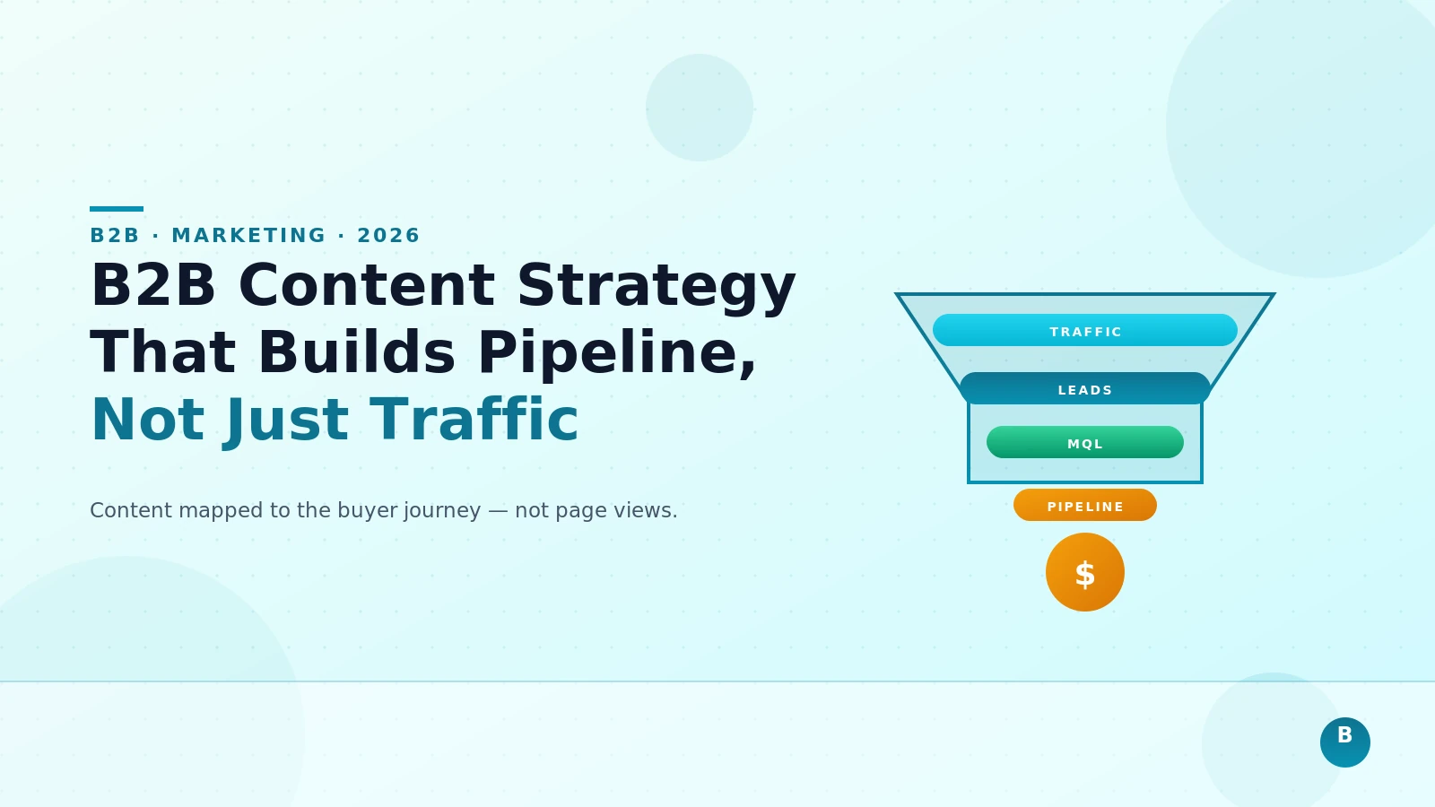 B2B Content Marketing Strategy That Builds Pipeline, Not Just Traffic