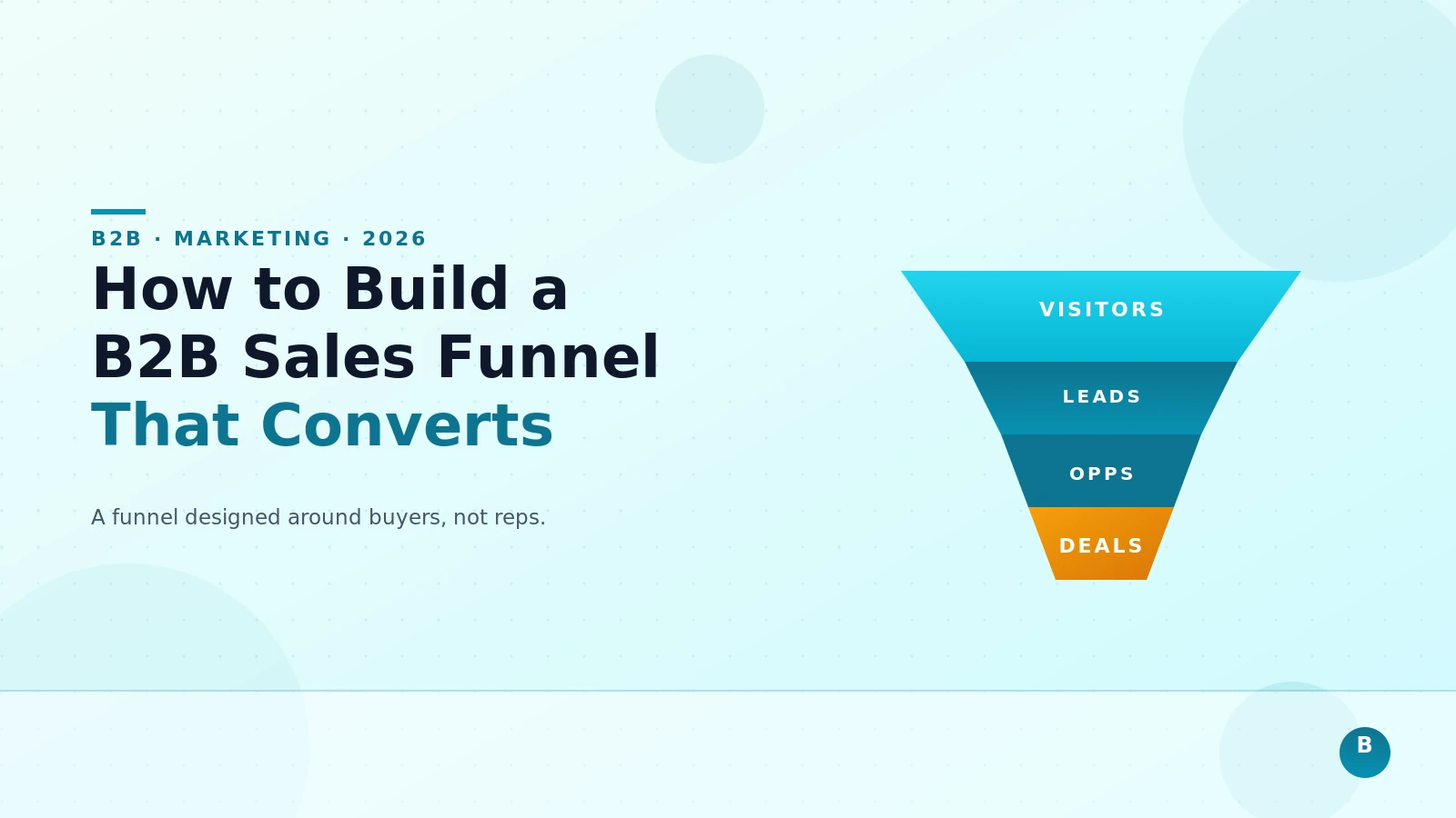 How to Build a B2B Sales Funnel That Actually Converts