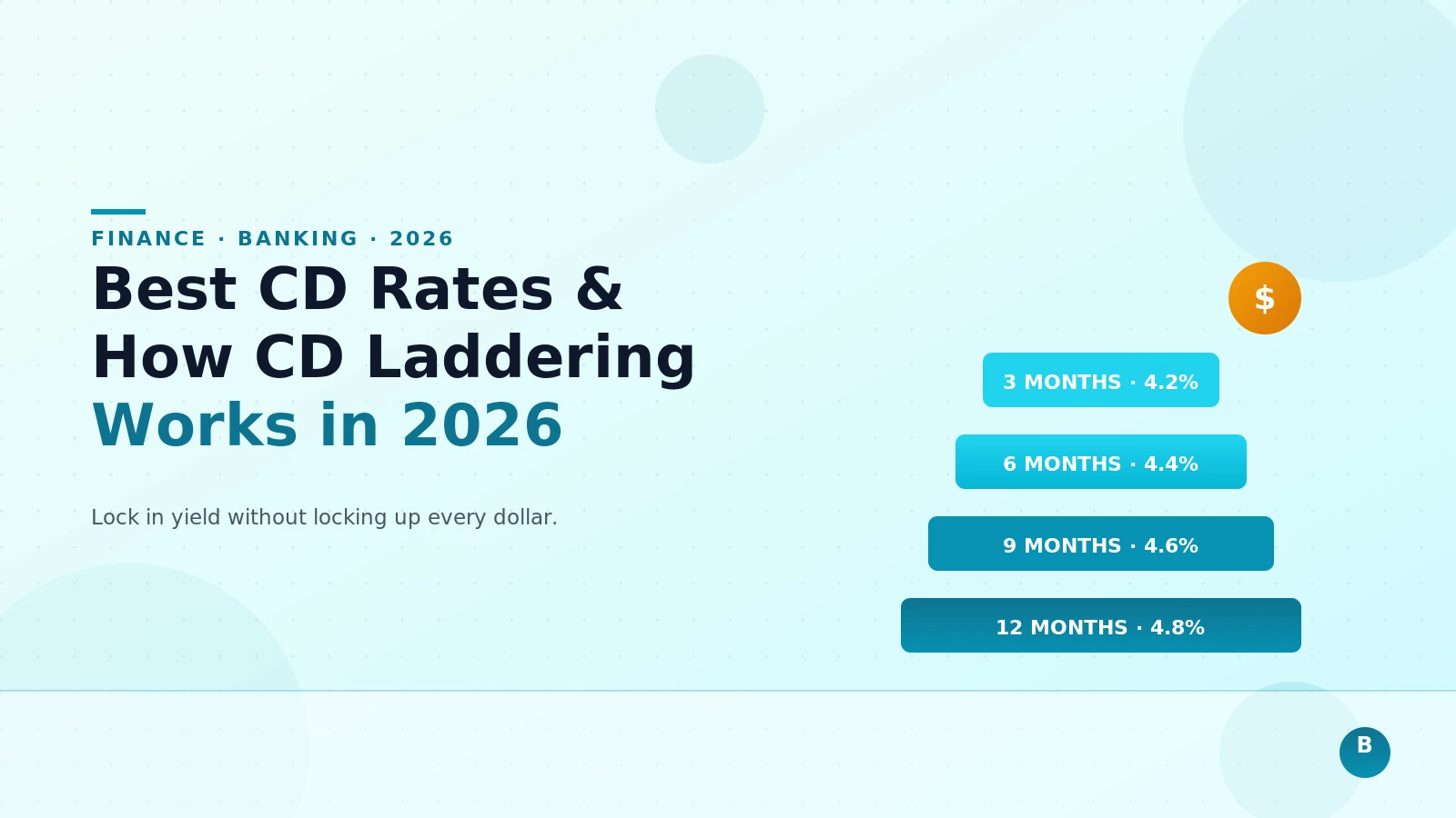 Best CD Rates and How CD Laddering Works in 2026
