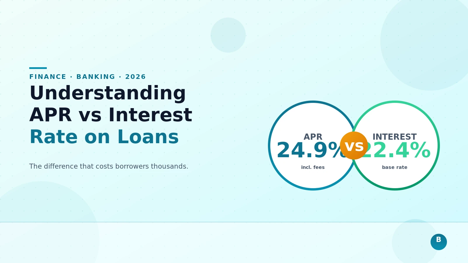 Understanding APR vs Interest Rate on Loans and Credit Cards