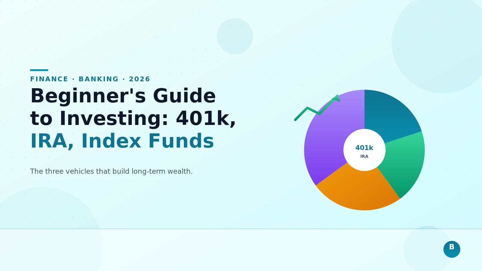 Beginner's Guide to Investing: 401(k), IRA, and Index Funds