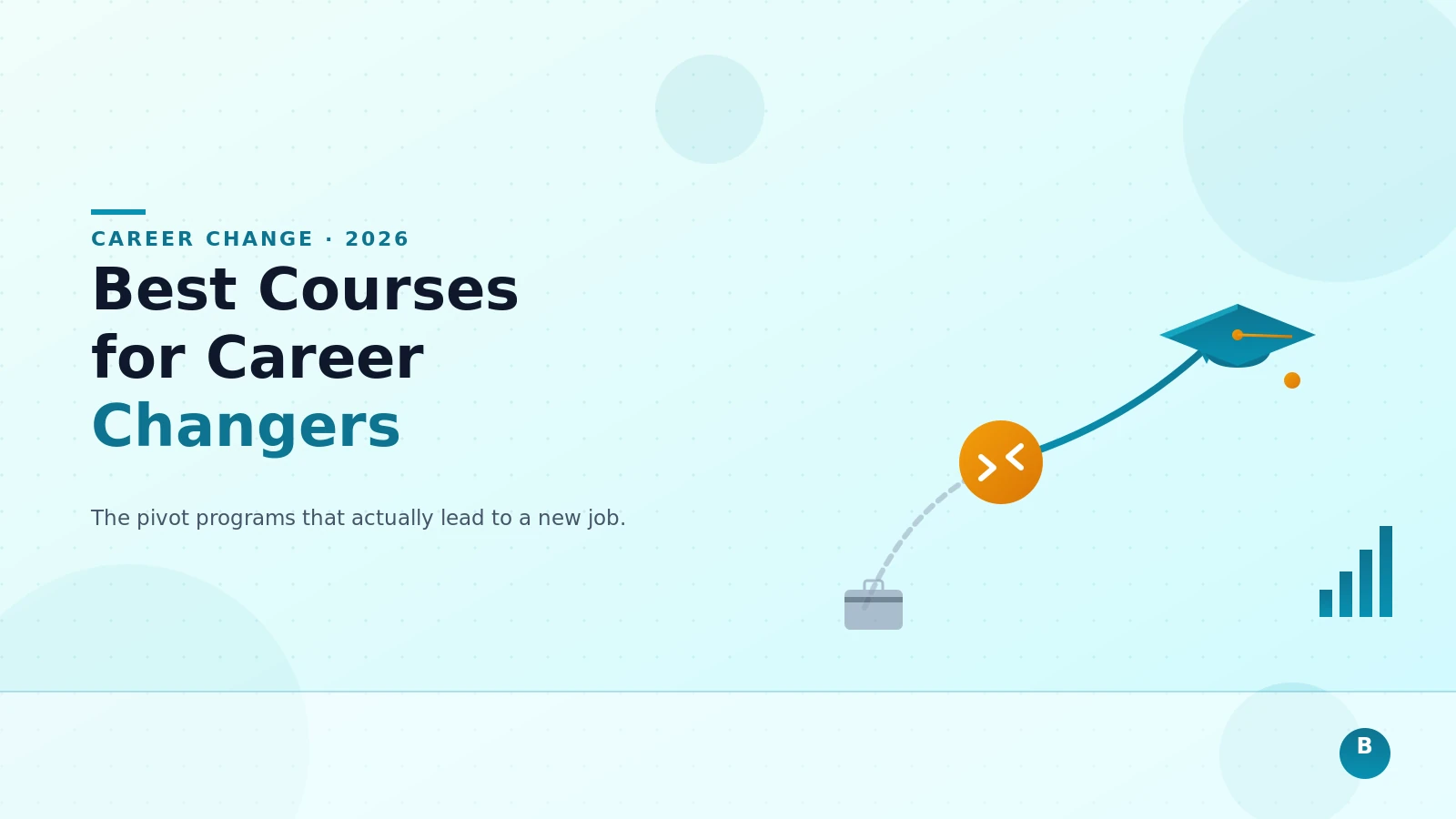 Best Online Courses for Career Changers in 2026