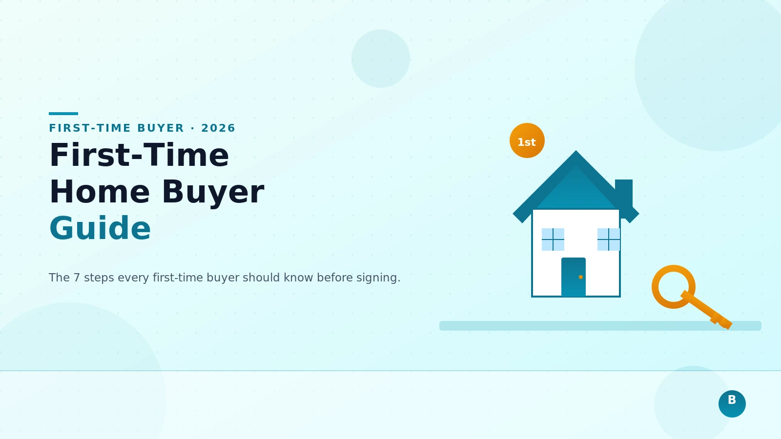 First-Time Home Buyer Guide: 7 Steps I Wish I Knew Before Buying My First House