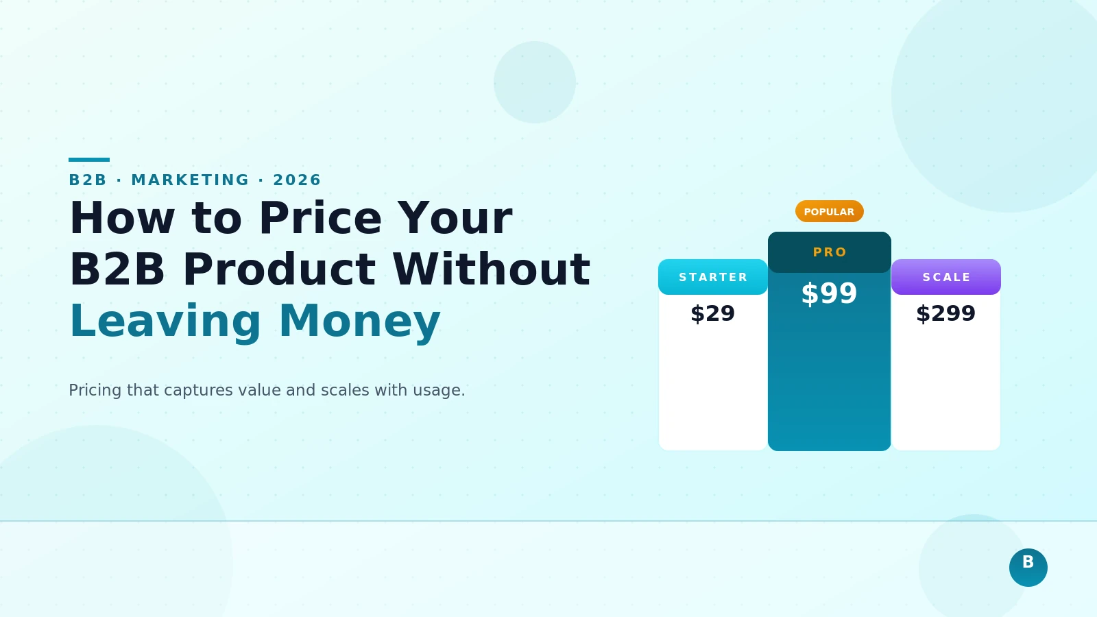 How to Price Your B2B Product Without Leaving Money on the Table