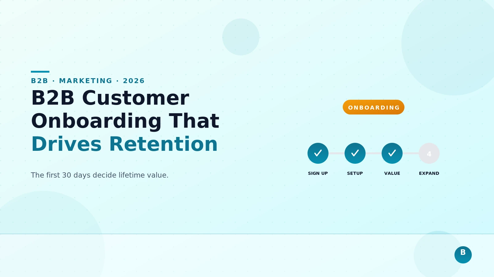 B2B Customer Onboarding That Turns New Signups Into Long-Term Revenue