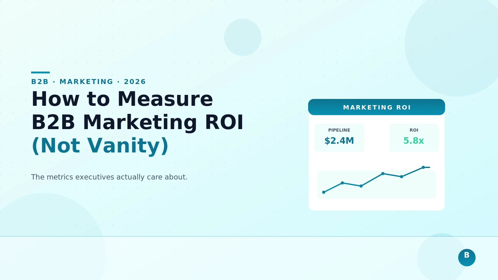 How to Measure B2B Marketing ROI Without Drowning in Vanity Metrics