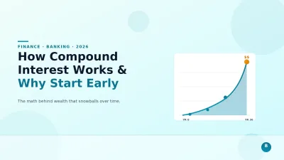 How Compound Interest Works (and Why Starting Early Matters Most)